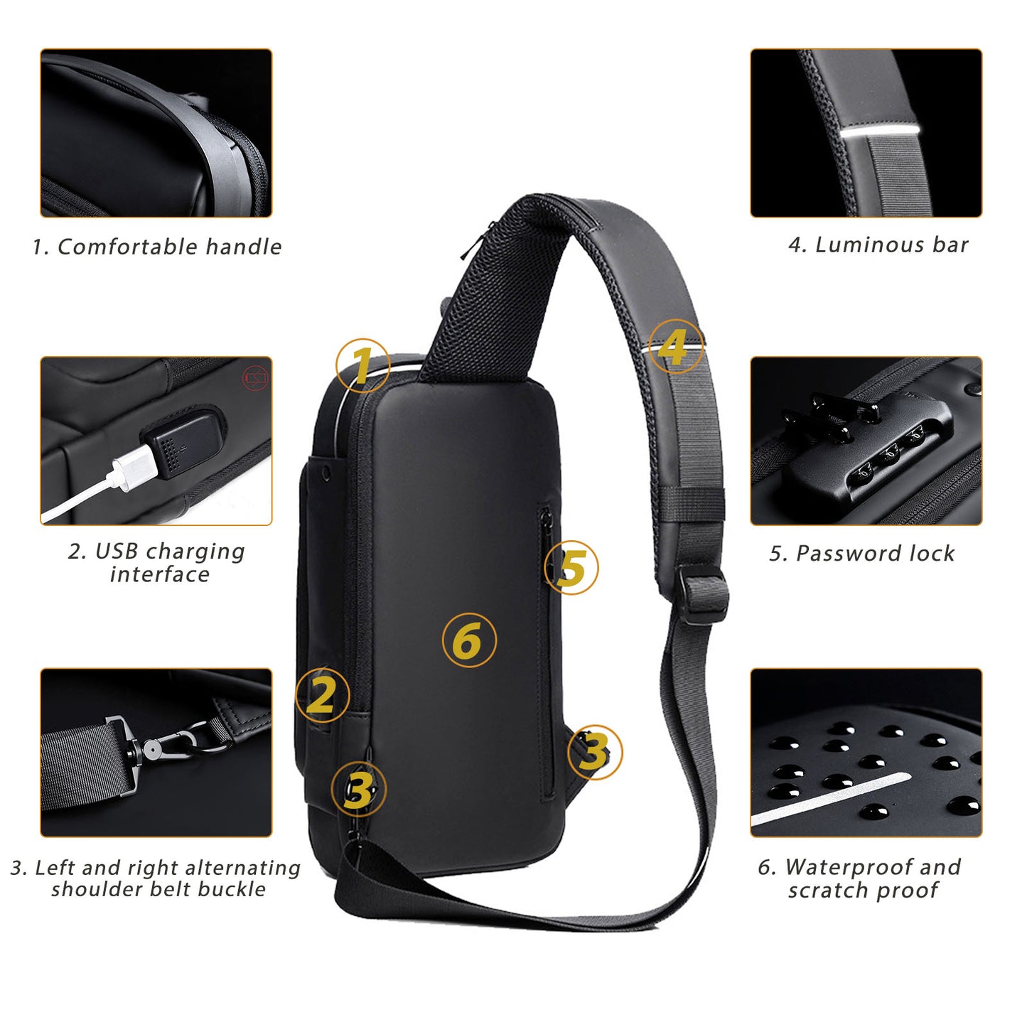 Travel Shoulder Bags Male USB Charging and Multifunctional bags